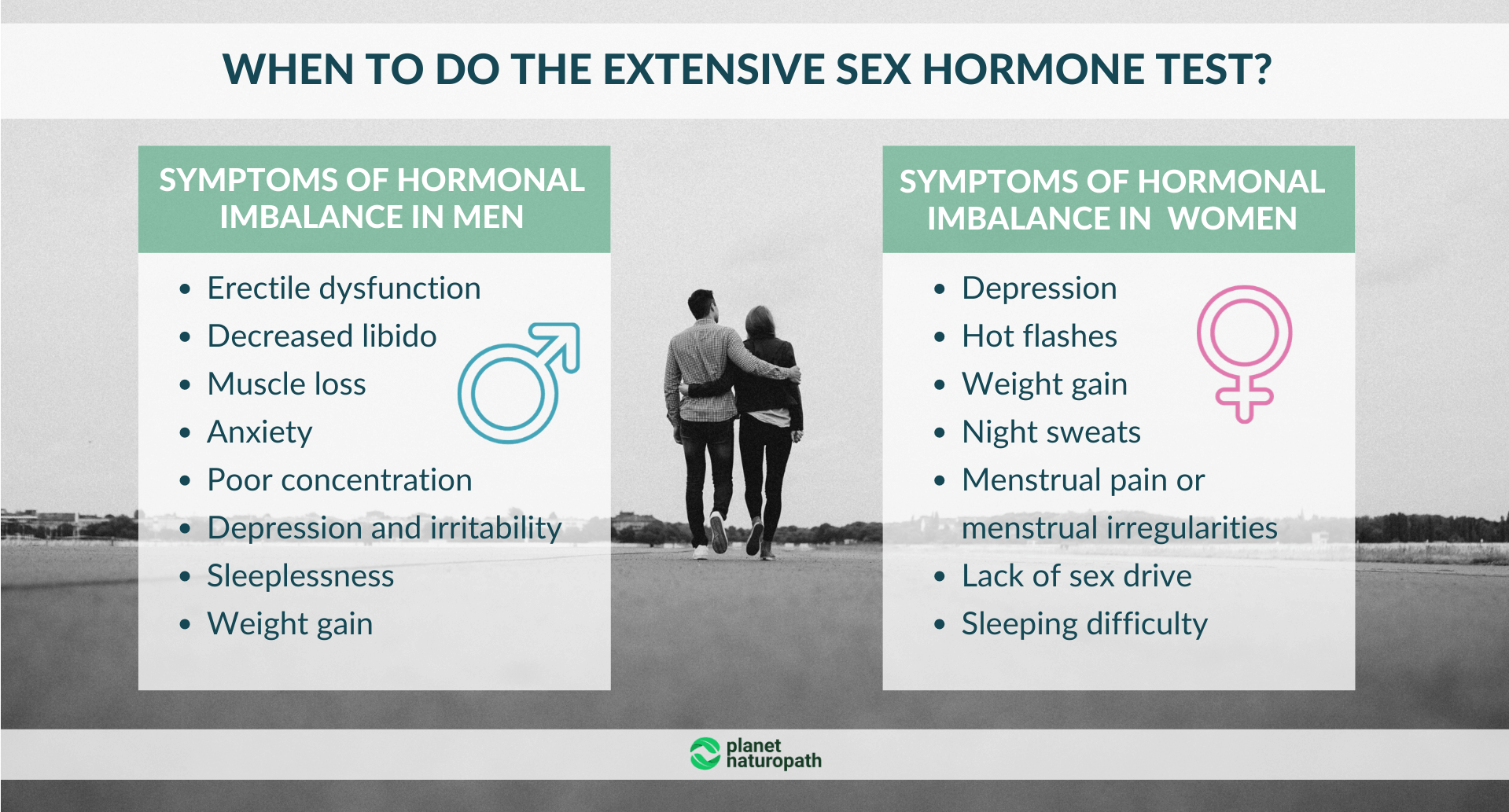 The Best Way To Test Hormones