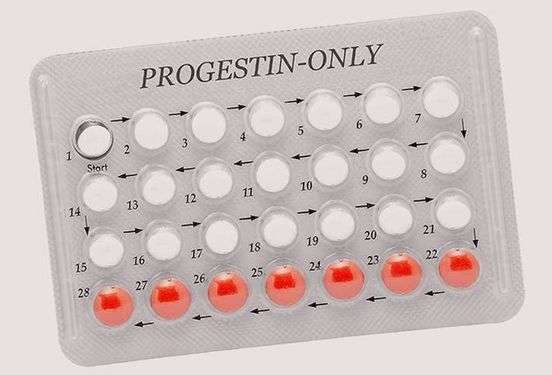 Types Of Birth Control Pills (Oral Contraceptives)