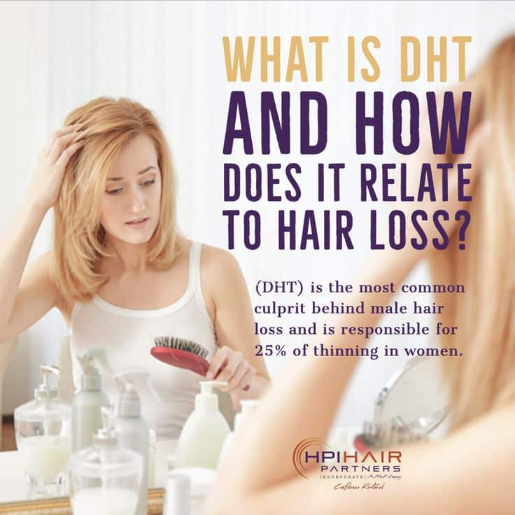 Understanding Dihydrotestosterone (DHT) and its Effects on Hair Loss ...