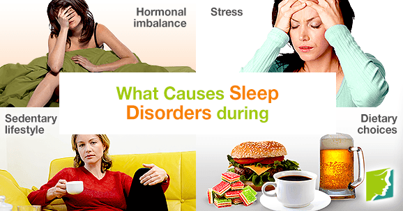 What Causes Sleep Disorders during Menopause?