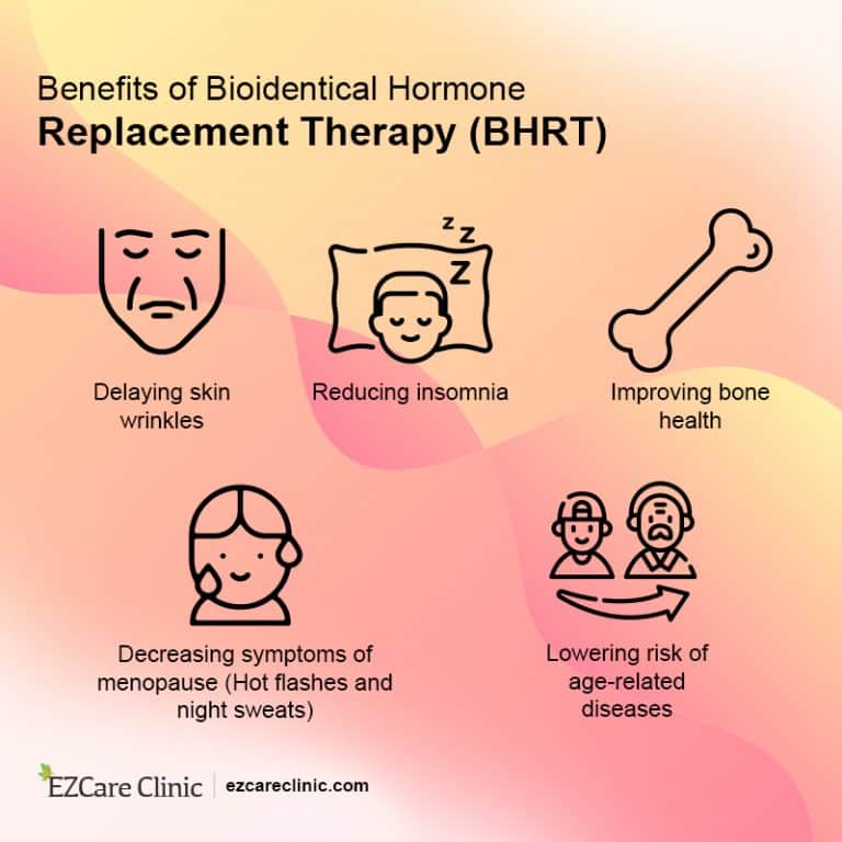 What is Bioidentical Hormone Replacement Therapy?